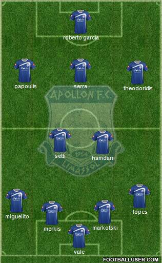 AMO Apollon Limassol Formation 2012