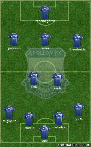 AMO Apollon Limassol football formation