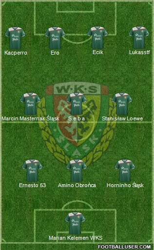WKS Slask Wroclaw Formation 2012