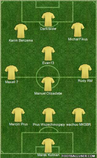 Dream Team Formation 2012