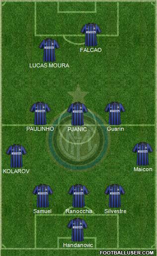 F.C. Internazionale Formation 2012