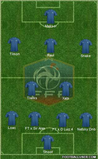 France Formation 2012