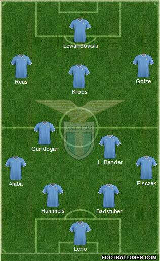 S.S. Lazio Formation 2012
