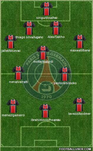 Paris Saint-Germain Formation 2012