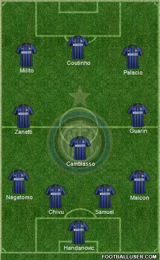 F.C. Internazionale Formation 2012