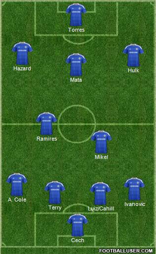 Chelsea Formation 2012