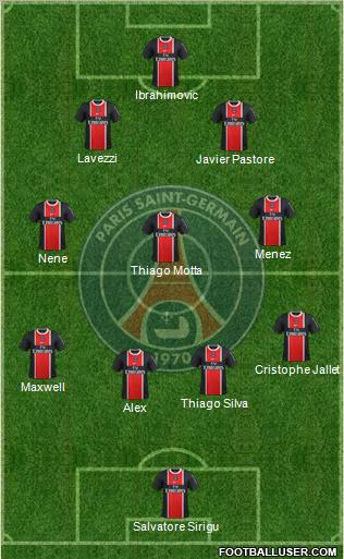 Paris Saint-Germain Formation 2012