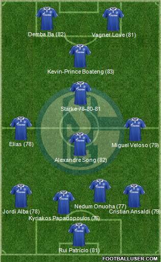 FC Schalke 04 Formation 2012