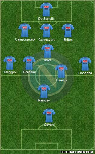 Napoli Formation 2012
