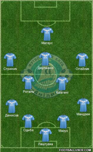 Dnipro Dnipropetrovsk Formation 2012