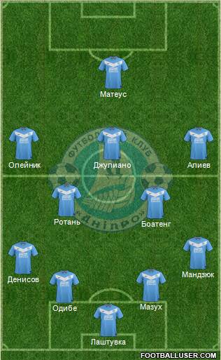 Dnipro Dnipropetrovsk Formation 2012