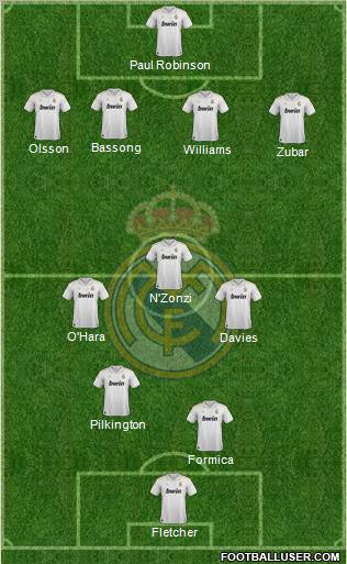 Real Madrid C.F. Formation 2012