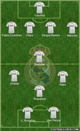 Real Madrid C.F. Formation 2012