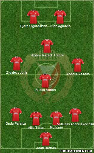 Widzew Lodz Formation 2012