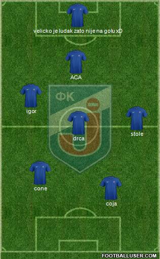 FK Jagodina Formation 2012