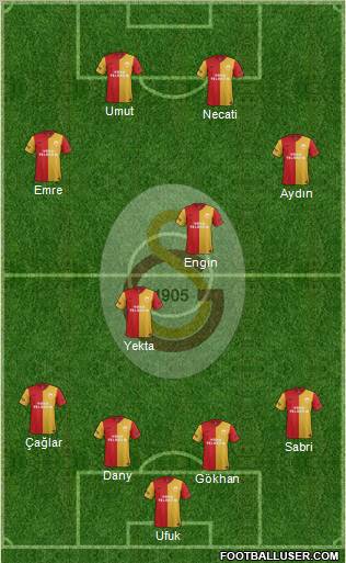 Galatasaray SK Formation 2012
