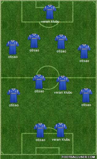 Rangers Formation 2012