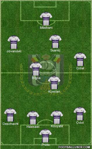RSC Anderlecht Formation 2012