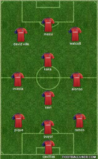 Real Salt Lake Formation 2012