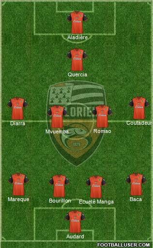 FC Lorient Bretagne Sud Formation 2012