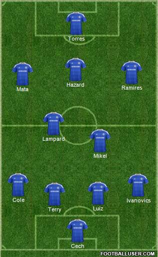 Chelsea Formation 2012