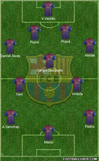 F.C. Barcelona Formation 2012