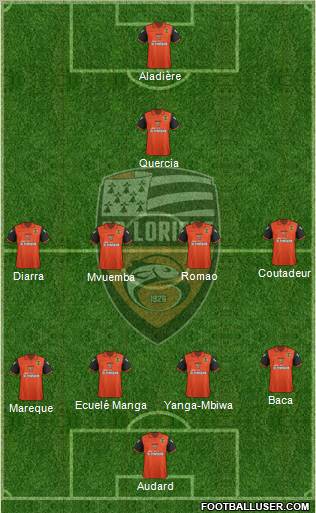FC Lorient Bretagne Sud Formation 2012