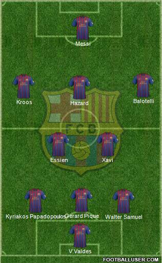 F.C. Barcelona Formation 2012
