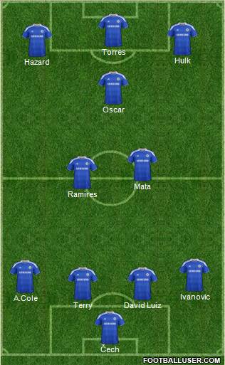 Chelsea Formation 2012
