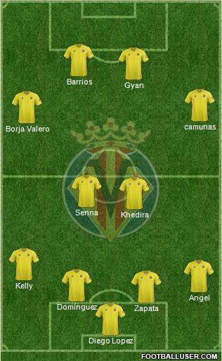 Villarreal C.F., S.A.D. Formation 2012