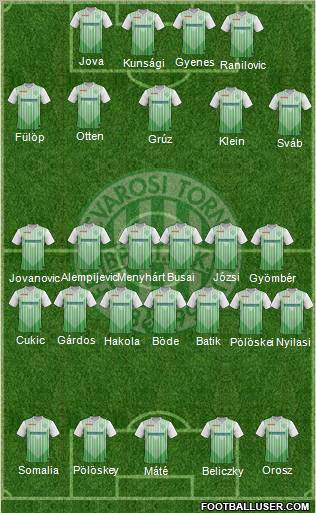 Ferencvárosi Torna Club Formation 2012