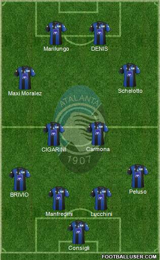 Atalanta Formation 2012
