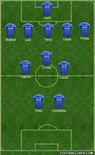 Chelsea Formation 2012