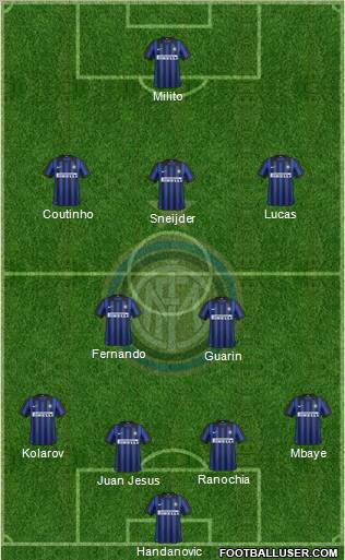 F.C. Internazionale Formation 2012