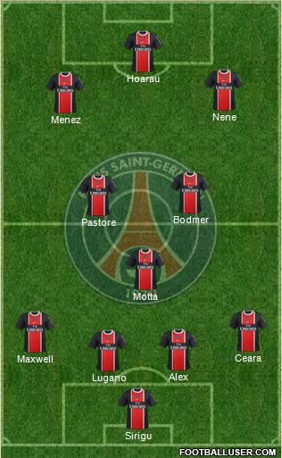 Paris Saint-Germain Formation 2012