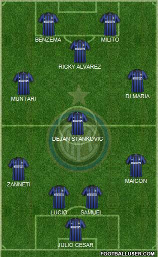 F.C. Internazionale Formation 2012