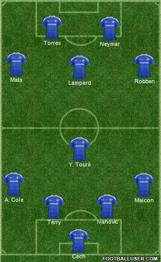 Chelsea Formation 2012