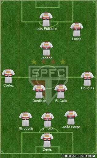 São Paulo FC Formation 2012