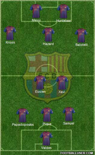 F.C. Barcelona Formation 2012