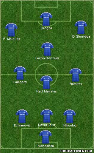 Chelsea Formation 2012