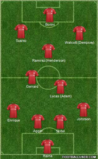 Liverpool Formation 2012