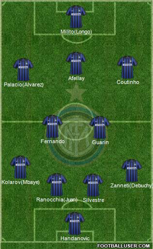 F.C. Internazionale Formation 2012