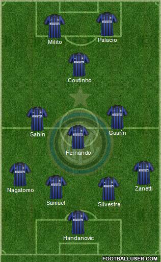 F.C. Internazionale Formation 2012