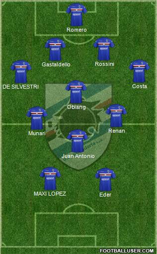 Sampdoria Formation 2012