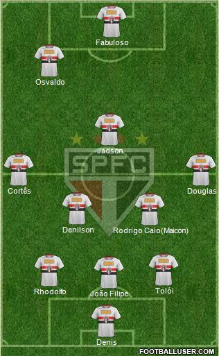 São Paulo FC Formation 2012