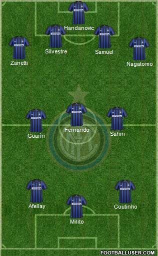 F.C. Internazionale Formation 2012