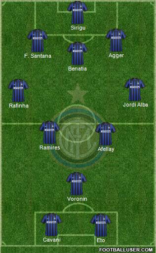 F.C. Internazionale Formation 2012