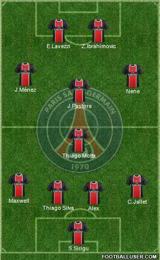 Paris Saint-Germain Formation 2012