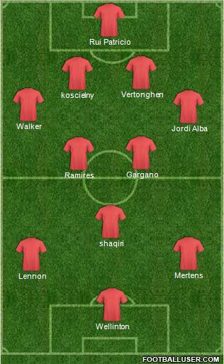 Fifa Team Formation 2012