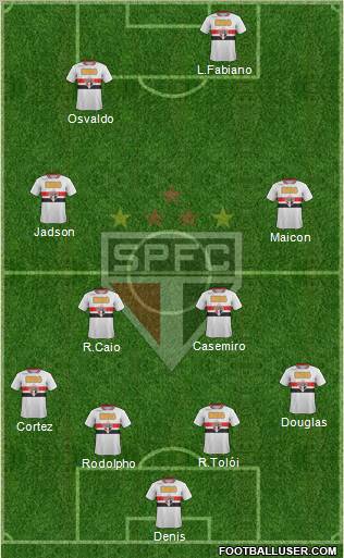 São Paulo FC Formation 2012